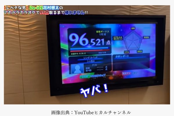 YouTubeヒカルでカラオケを歌った花村想太さんが96点を取った。